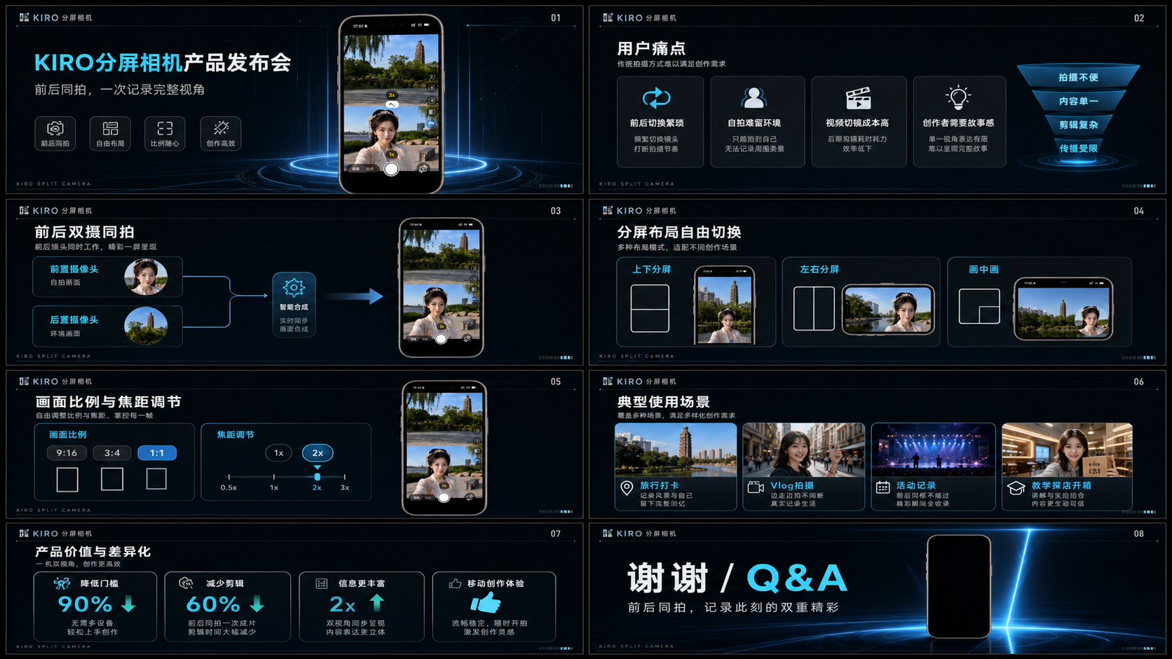 微信二维码 / 公众号二维码 / 小红书主页二维码